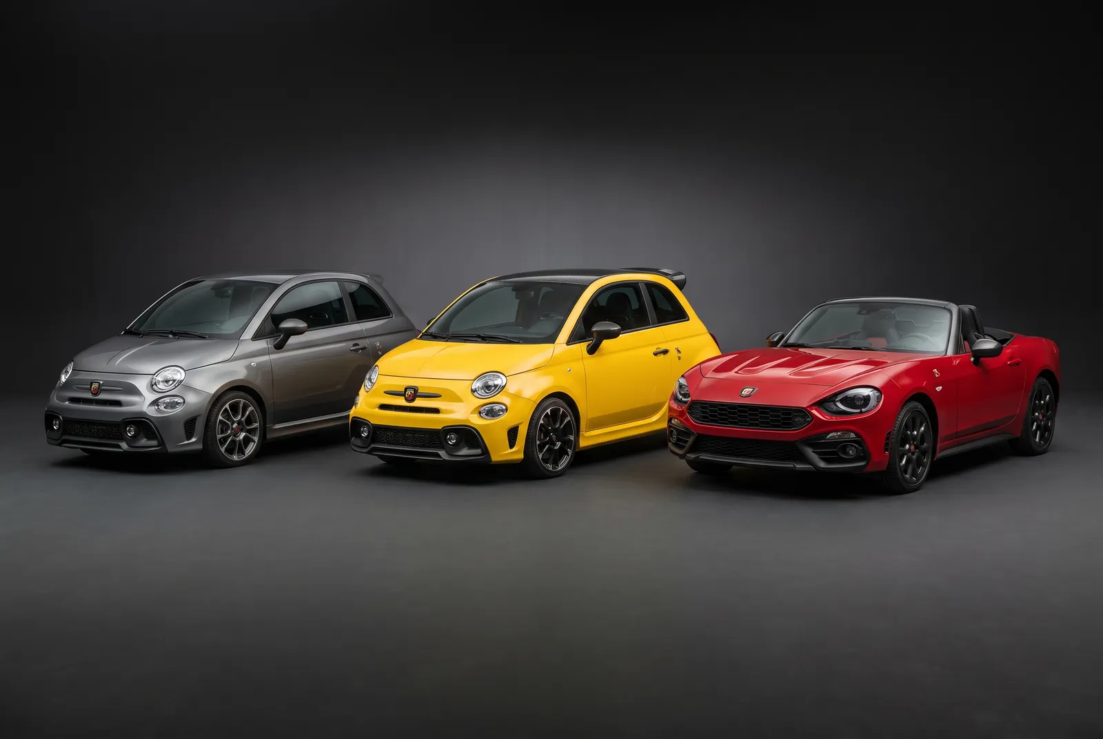 Een Abarth zoals wij die inkopen